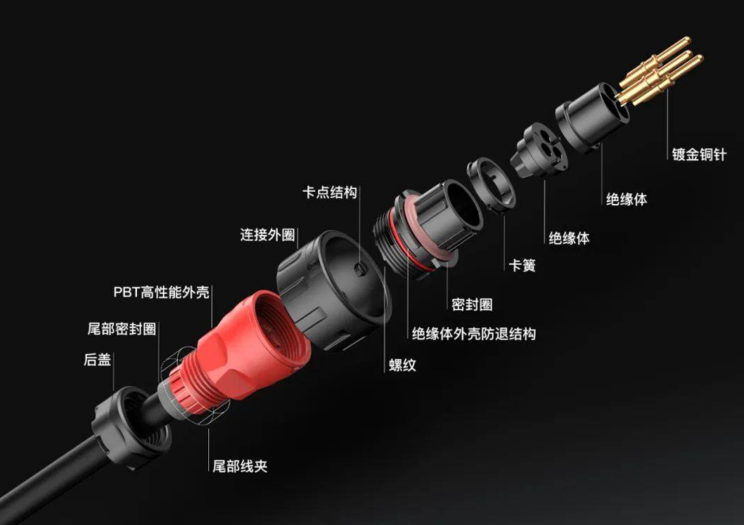 航空插頭結(jié)構(gòu)